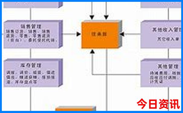 适合暑假游玩的地方有哪些